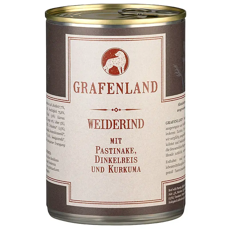 Tierfutter und Haustierbedarf