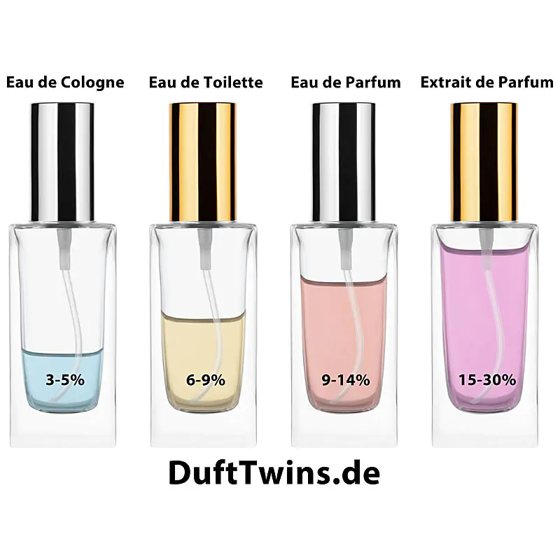 Professionelle Produktfotografie für hohe Ansprüche Parfum Flaschen durchsichtig Professionelle Produktfotografie für hohe Ansprüche Parfum Flaschen durchsichtig