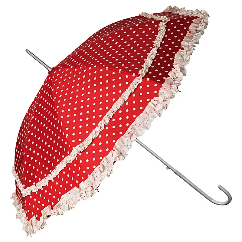 Produktfoto Regenschirm aufgespannt, seitlich Produktfoto Regenschirm aufgespannt, seitlich